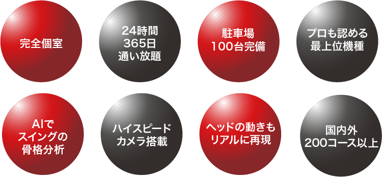 完全個室 24時間365日通い放題 駐車場100台完備 プロも認める最上位機種 AIでスイングの骨格分析 ハイスピードカメラ搭載ヘッドの動きもリアルに再現